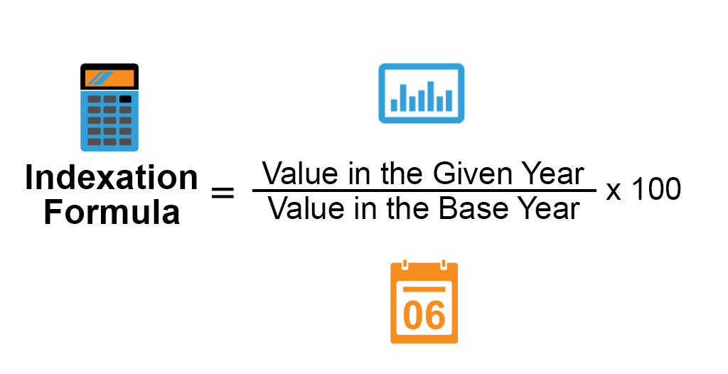 Indexation: Navigating the Numbers​​